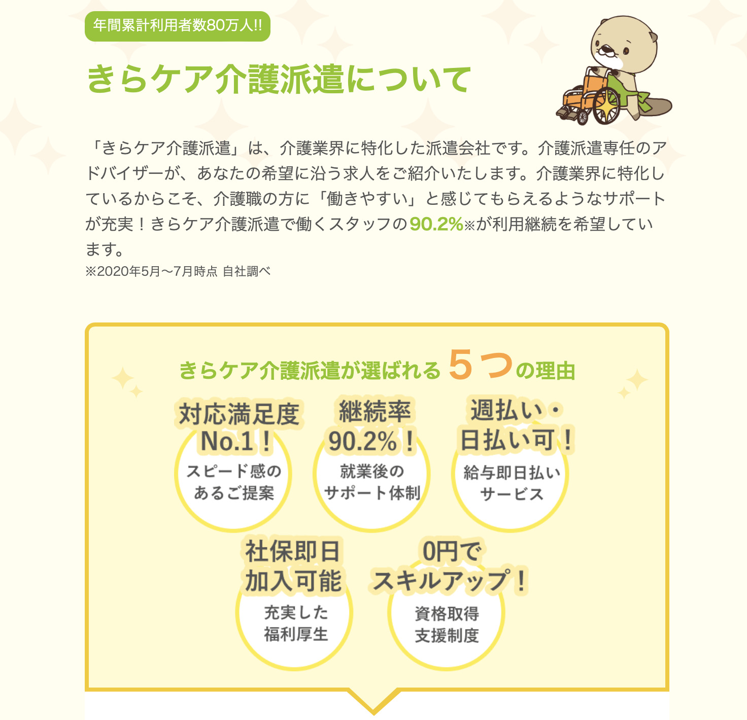 きらケア派遣